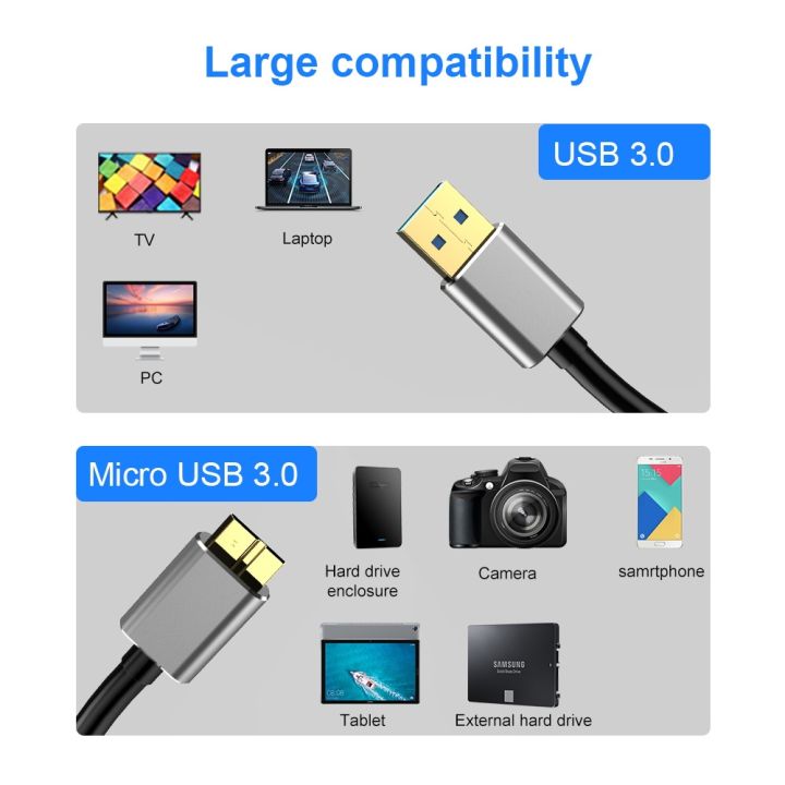 ร้อน-สายเคเบิลภายนอกฮาร์ดไดรฟ์สายเคเบิล-usb-micro-b-สายเคเบิล-hdd-สายเคเบิลข้อมูล-micro-สายเคเบิล-ssd-sata-สำหรับ-samsung-ฮาร์ดดิสก์สายเคเบิล-micro-b-usb3-0