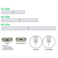 610142036LEDs Dimmable Cabinet Light 24 40 60Leds 4 Mode PIR Motion Sensor Night Light USB Rechargeable For Bedroom Wardrobe