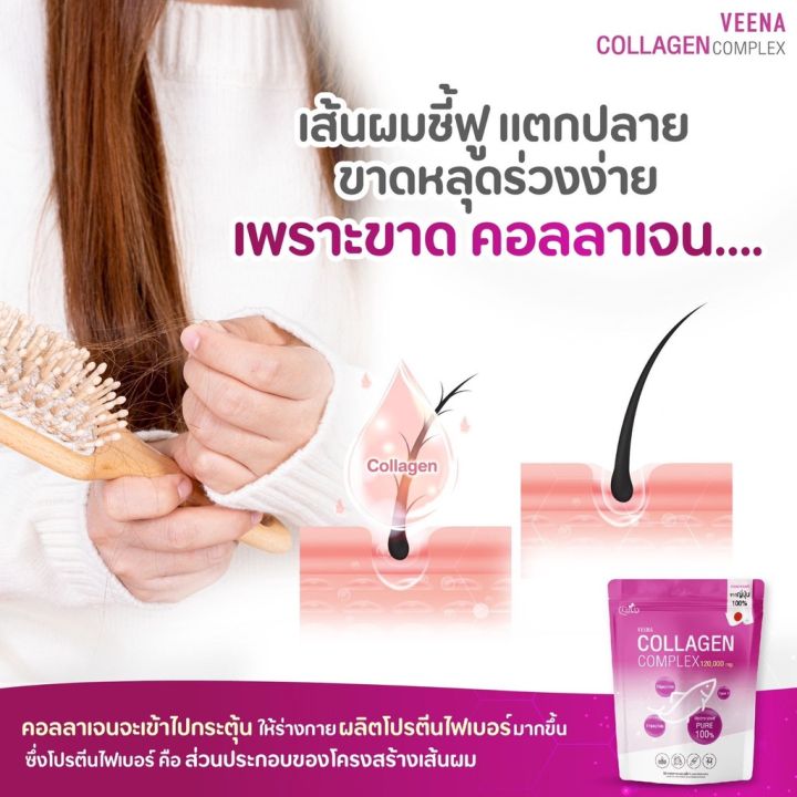 วีน่าคอลลาเจน-veenacollagen-คอลลาเจนไดเปปไทด์-hydrolyzed-pure100