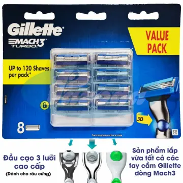 Gillette Mach 3 Turbo Giá Tốt T08/2023 | Mua Tại Lazada.Vn