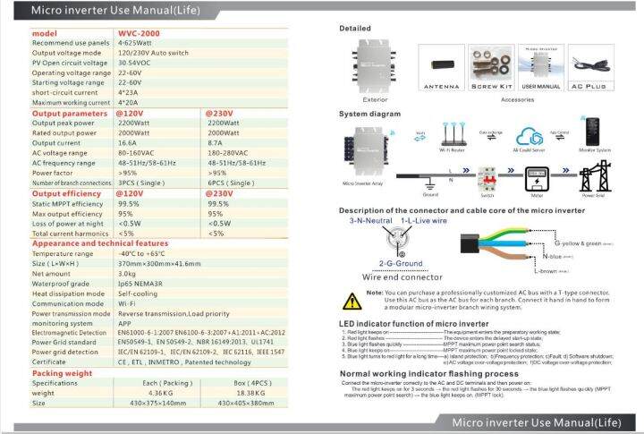 infosat-micro-inverter-2000w-ไมโครอินเวอร์เตอร์-รุ่น-wvc-2000w