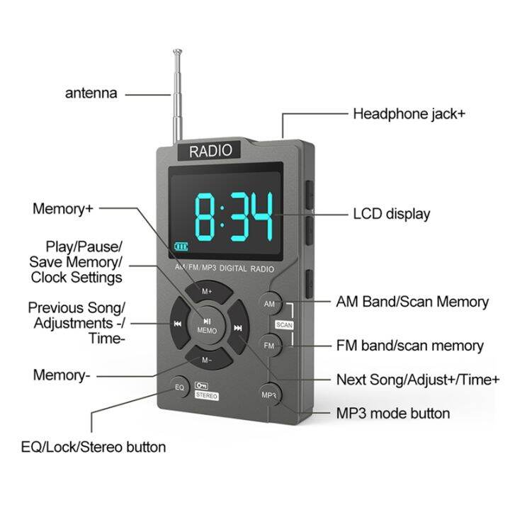 portable-mini-radio-gray-plastic-pocket-am-fm-digital-radio-receiver-tf-card-mp3-music-player