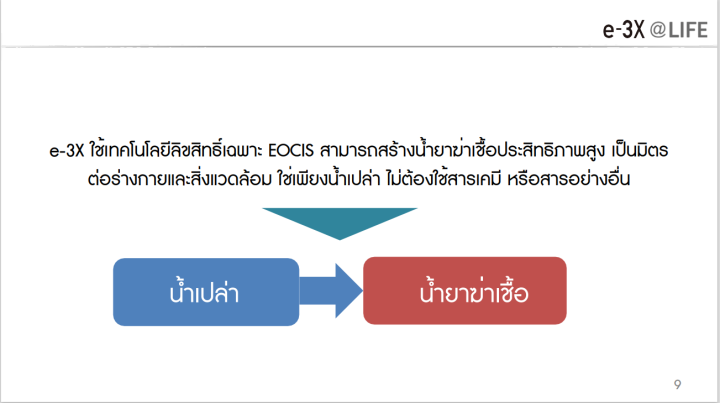 e-3x-ผลิตภัณฑ์ผลิตน้ำยาฆ่าเชื้อโรคจากน้ำเปล่า