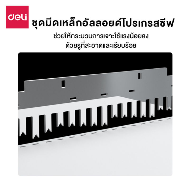 deli-เครื่องเข้าเล่ม-เครื่องเข้าเล่มกระดูกงู-เครื่องเข้าสัน-เครื่องเจาะกระดูกงู-กระดูกงู-เข้าเล่มเอกสาร-สีดำ-สีขาว-ใช้งานง่าย-binding-machine