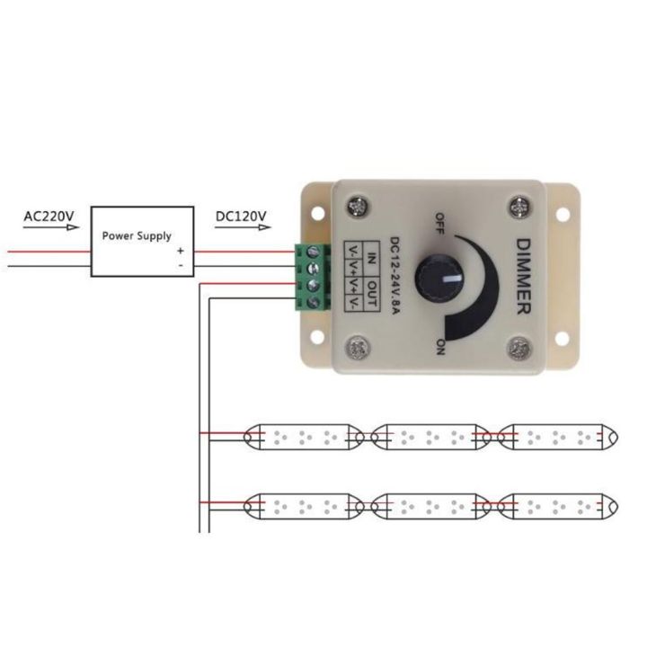 worth-buy-เครื่องควบคุมแรงดันไฟฟ้า8a-sakelar-peredup-led-12v-24v-ปรับได้สำหรับแผ่นเรืองแสงแถบไฟ-led