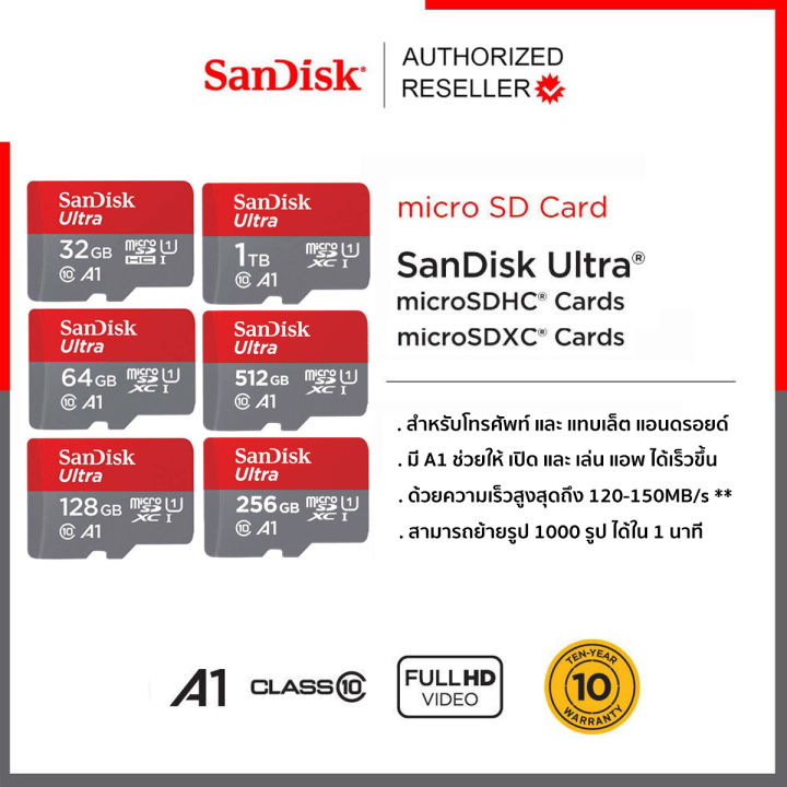 sandisk-ultra-microsd-card-sdhc-sdxc-ความเร็วสูงสุด-150mb-s-ความจุ-32gb-1tb-class-10-a1-ไม่มีอะแดปเตอร์-เมมโมรี่การ์ด-แซนดิส-memory-ประกัน-synnex-10-ปี