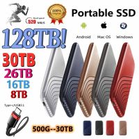 Portable SSD High Speed M.2 SSD 2.5 4TB External HDD USB3.1 Mobile Hard Drive 6TB 8TB 12TB SSD Storage HD Hard Disk For Laptops