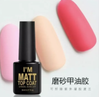 เคลือบด้านเจล Matte Top Coat เคลือบด้าน Matte 8ml✨