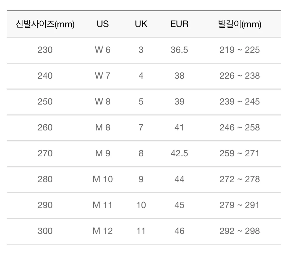 CHUNKY HIGH&LOW - MLB Global