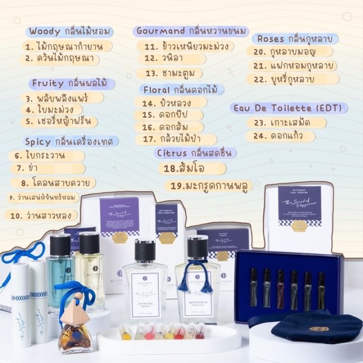 น้ำหอม-ติดทน-น้ำหอม-butterfly-thai-perfume-ขนาด-10ml-ทุกกลิ่น