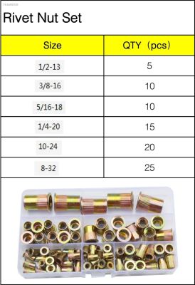 ♝❁ Flat Rivet Nut Metric Rivnut Thread Insert Rivetnut Nutsert Zinc Plated Carbon Steel Assortment Kit 1/2 3/8 5/16 1/4 10/24 8/32