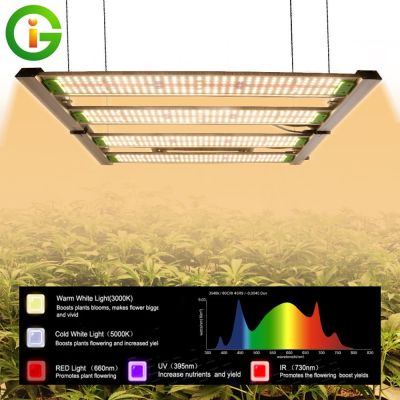 [ready stock]320W Full Spectrum ไฟปลูกต้นไม้ Grow Light SAMSUNG LM281B LED Grow Light สำหรับการเจริญเติบโตของผัก ผลไม้ และต้นไม้มีบริการเก็บเงินปลายทาง
