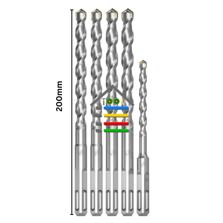 Mata Bor Bobok Tembok Beton Sds Square Kotak Tembok Mm Beton Hammer Drill Panjang Mm