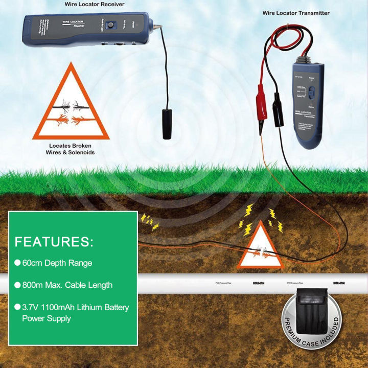 ลวดใต้ดินlocator-nf-816lสายดินการตรวจสอบปกปิดสายไฟตัวหาเส้นrechargeable-finder-24