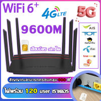 เราเตอร์ใส่ซิม เราเตอร์ wifiใส่ ซิม router ใส่ซิม router wifi เราเตอร์wifi ซิม 5g เร้าเตอร์อินเตอร์เน็ต ไวไฟแบบใส่ซิม3G/4G/5G กล่องไวไฟใสซิม