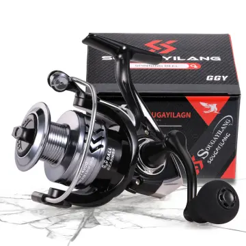 reel accurate - Buy reel accurate at Best Price in Malaysia