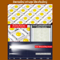 MP ส่งฟรี 1000W ไฟถนนโซล่าเซลล์ โคมไฟถนน กลางแจ้งกันน้ำ โคมไฟถนนโซล่าเซล LED Street Light ไฟถนน พร้อมรีโมท ไฟโซลาเซลล์