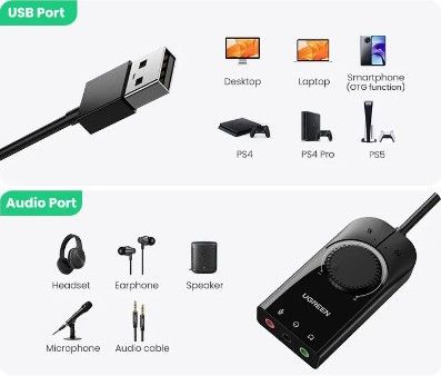 ugreen-sound-card-usb-audio-interface-external-3-5mm-microphone-audio-adapter-soundcard-ยาว-15-ซม