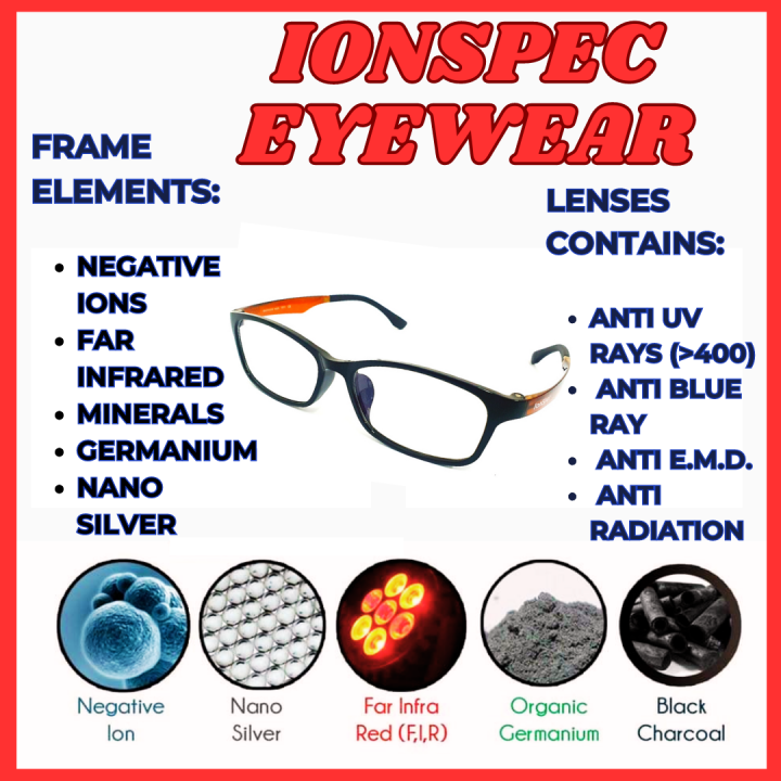 Ionspec Medical Eyewear Lazada PH