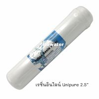 ไส้กรองน้ำ อินไลน์ Unipure เรซิ่น Resin K33