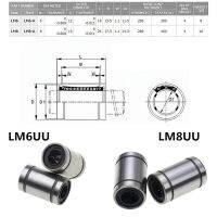 【✱2023 HOT✱】 ozbyyjf Yingke 3Dprinter อุปกรณ์เสริม1ชิ้น Lm6uu / Lm8uu 6มม. 6X12X19มม. บูชปลอกสวมเพลาบอลเชิงเส้น6*12*19มม.