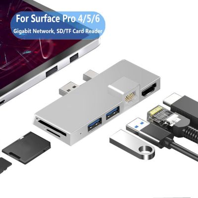 1ชิ้น USB อะลูมิเนียมอัลลอยฮับแท่นวางมือถือ USB SD/อ่านบัตร TF ตัวแปลงเครือข่ายกิกะบิตสำหรับ Microsoft Sur Pro 4/5/6