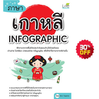 (INSPAL) หนังสือ ภาษาเกาหลี infographic