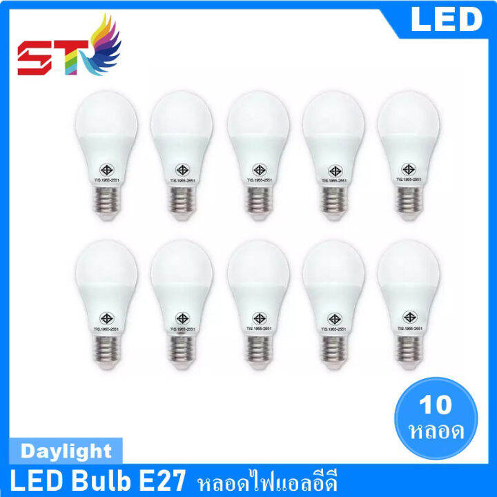 nemoso-ซื้อ1ฟรี1-หลอดไฟ-led-bulb-3w-5w-7w-9w-12w-15w-18wขั้วเกลียว-e27-แสงสีขาว-daylight-ไฟบ้าน-ac-220v-หลอดไฟแอลอีดี