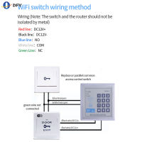 Wifi รีโมทคอนโทรลอัจฉริยะสวิตช์เปิดปิดแอปรีโมทคอนโทรลที่รองรับสามารถแชร์สำหรับอุปกรณ์นิรภัยครอบครัวที่บ้าน