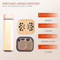 USB Incense Burner Portable Electric Bakhoor Aroma Diffuser Mini Arabic Incense Holder Muslim Home Decoration