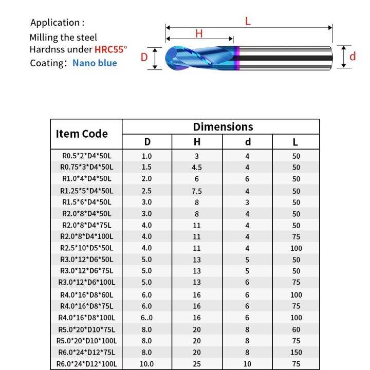 augt-ball-nose-end-mill-hrc65-1-20mm-shank-2-flute-cnc-router-bit-nano-เครื่องตัดคาร์ไบด์เคลือบสีน้ําเงินสําหรับเครื่องมือโลหะ