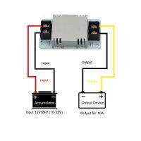 ตัวแปลงไฟฟ้าเครื่องควบคุมแรงดันไฟฟ้ากระแสตรง50W,เครื่องควบคุมแรงดันไฟฟ้า Dc สำหรับเครื่องบันทึกแถบไฟ Led พัดลมสำหรับมอเตอร์ระบบนำทางรถยนต์