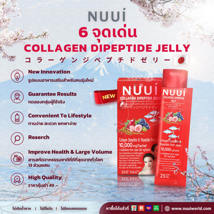 nuui-collagen-dipeptide-jelly-dipeptide-tripeptide-10-000-mg-1-10-50-กล่อง-รวม-500-ซอง