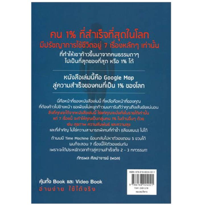 หนังสือ-the-one-สิ่งที่คนสำเร็จ-1-ของโลกทำ-คน-99-อยากรู้-โดย-พอล-ภัทรพล-ศิลปาจารย์