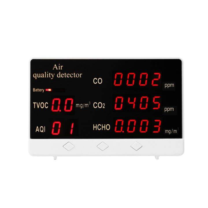 sought-after-ดิจิตอล-co2เมตร-co2เซ็นเซอร์ความแม่นยำสูง-co-co2-hcho-tvoc-คุณภาพอากาศอากาศวิเคราะห์ก๊าซคาร์บอนไดออกไซด์เซ็นเซอร์