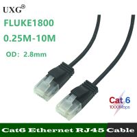 cat6 Ethernet Cable 500MHz 1000Mbps Ultrafine RJ45 Network Lan Cable Patch Cord Cat 6 Cable for Computer Router Laptop 1m 3m 10m