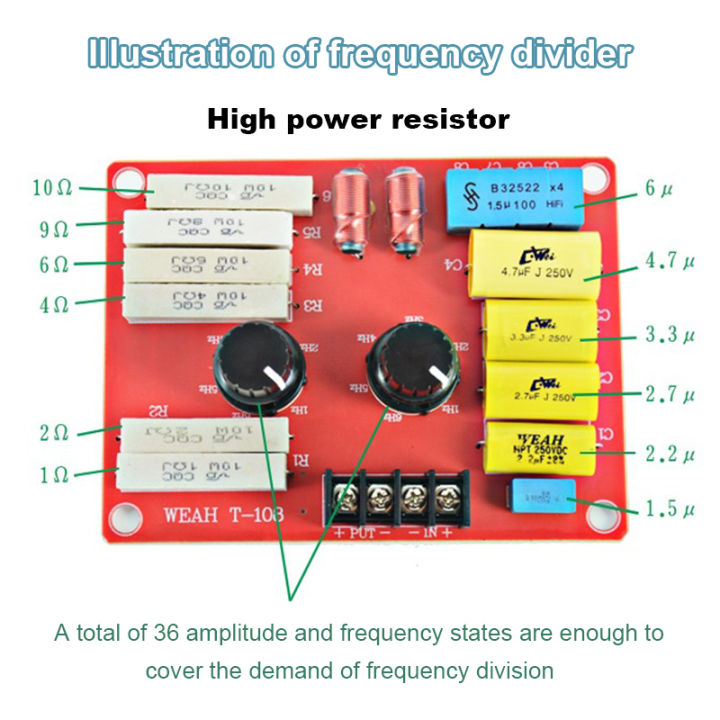 ตัวกรองครอสโอเวอร์แบ่งความถี่ปรับลำโพงภายในบ้านไฮไฟ12v-หลายส่วนปรับได้ปรับแต่งเสียงรถทวีตเตอร์