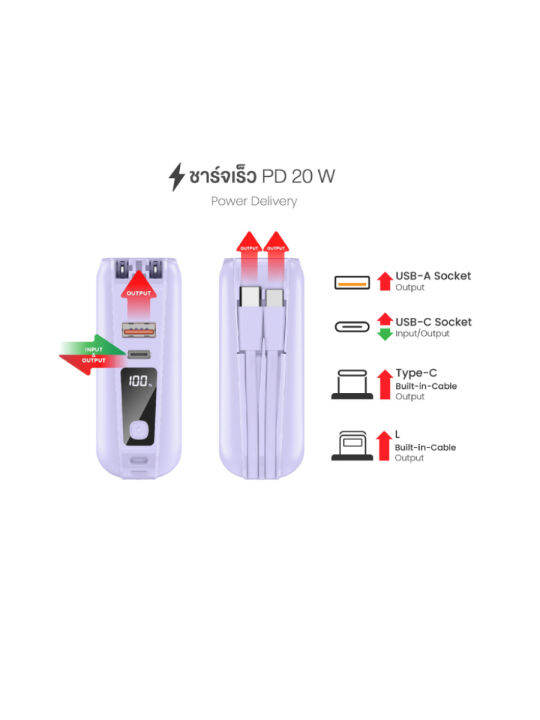 mofit-build-in-powerbank-m15-15-000mah-พาวเวอร์แบงค์ชาร์จเร็ว-white-black-purple-ของแท้-ประกันศูนย์-1ปี