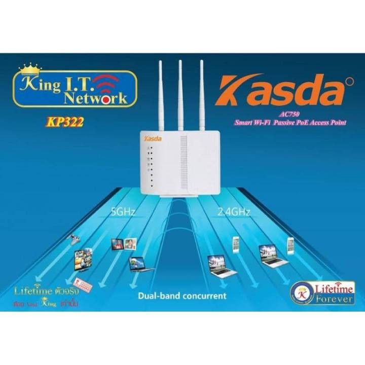 kasda-kp322-ac-750-openwrt-wireless-access-point-dual-band-มาตรฐาน-ac-750mbps-พร้อม-poe