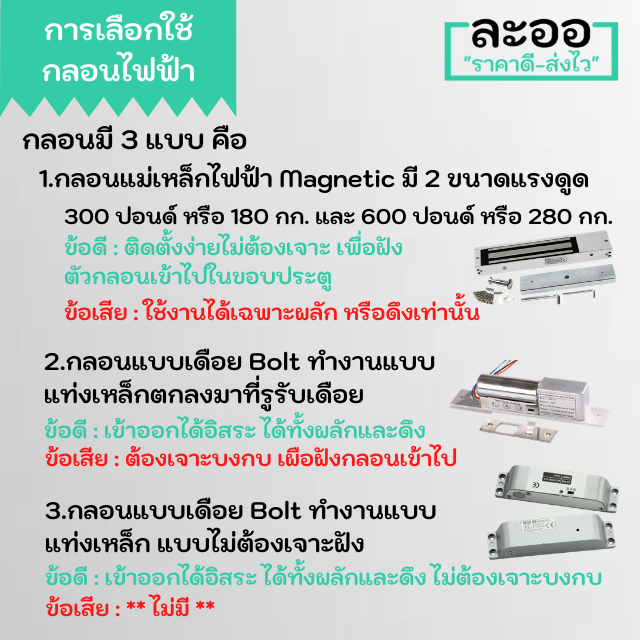 nk001-01-lz-กลอนแม่เหล็กไฟฟ้า-magnetic-600-ปอนด์-280-kg-พร้อม-lz-ครบชุด-พร้อมนำไปติดตั้งได้ทันที-สำหรับเครื่อง-accesscontrol-ควบคุมเข้าออกประตู