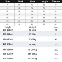 +【‘ Summer Anti-UV Sun Protection Skin Coats Men Ultra-Light Sportswear Hooded Outwear Men Sreen Casual Jackets Running Clothing