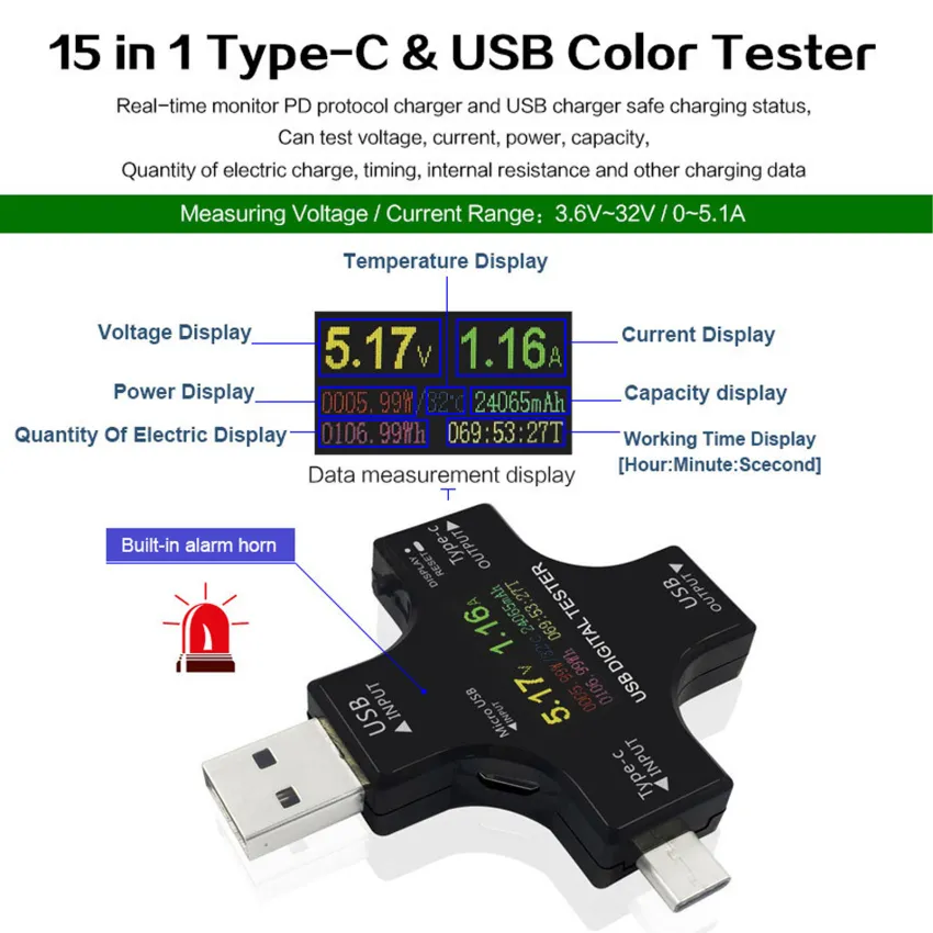USB C Tester, 2 in 1 Type C USB Tester Color Screen IPS Digital  Multimeter,Voltage,Current,Power,Resistance,Temperature,Capacity  Detector,with Clip