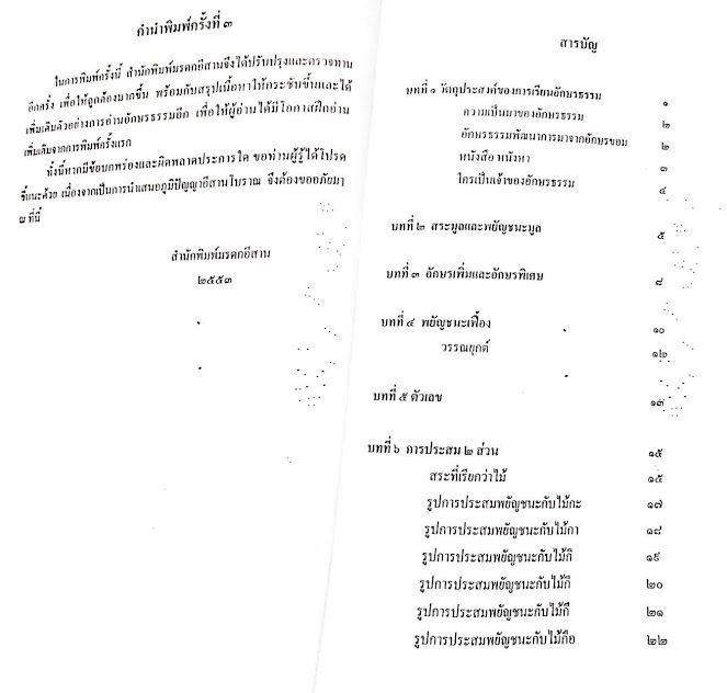 หนังสือ-ตำราเรียนอักษรธรรมอีสาน-โดย-อาจารย์สวิง-มรดกอีสาน-ตำรา-ดี-อักษร-ไทน้อย-น่าศึกษา-ในใบลาน-สะสม-ใหม่-พร้อมส่ง-ตรงปก