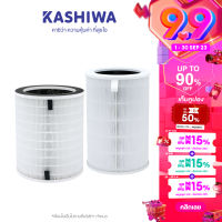 ไส้กรองเครื่องฟอก Air purifier filter(สำหรับเครื่องฟอกอากาศรุ่น AP-004, AP-005)