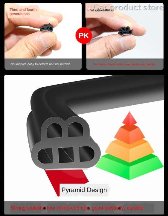 อุปกรณ์เสริมประตูเสียงฉนวนกันความร้อนบทความ-l-ตราประทับรถหนา-anti-collision-strip-แถบปิดผนึกประตู-dustproof-แก้ไข-สินค้าเฉพาะจุด-ดี-จัดส่งทันที-สปอตสินค้า-สินค้าสปอต-สินค้าสปอต-a-ของขวัญ-gift-gift-gif