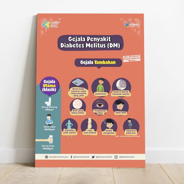 Poster Gejala Penyakit Diabetes Melitus Dm Puskesmas Germas Hiasan Mdf Lazada Indonesia 