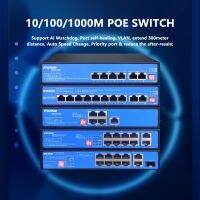 สวิตช์อีเธอร์เน็ตสวิตช์ Gigabit POE 10/100/1000Mbps พร้อมสล็อตเอสเอฟพีเราเตอร์อินเตอร์เน็ต1000เมตรสำหรับกล้อง IP/ไร้สายสวิตช์ AP AI Art