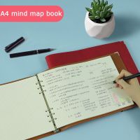 A4 Mind Map Notebook Pu Leather Cover Business Loose-leaf Hand Ledger Studentcornell Square Grid Notepad School Office Supplies