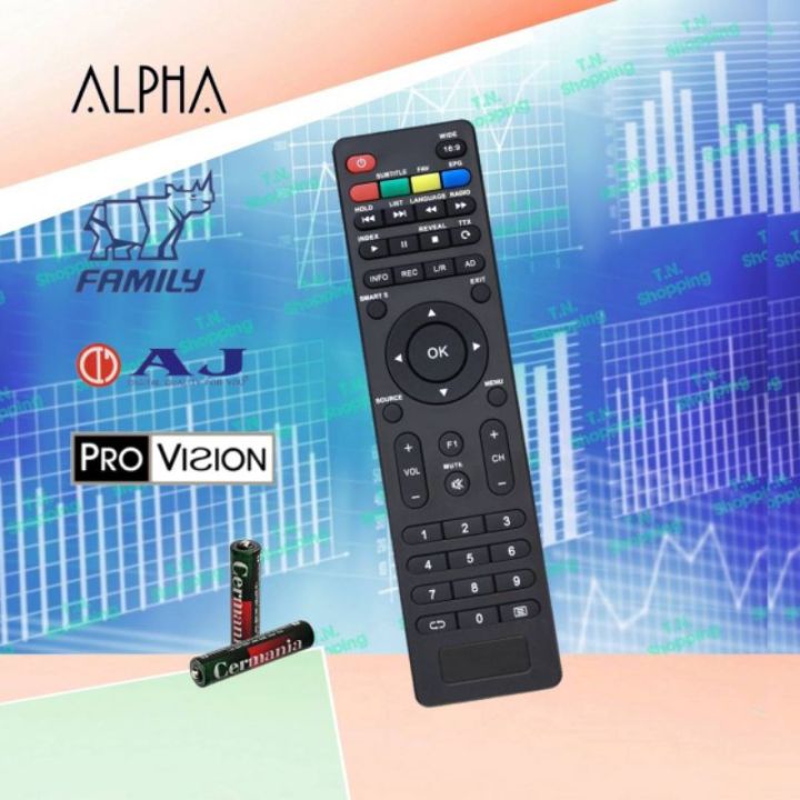 alpha-รีโมททีวี-lcd-led-ยี่ห้อ-alpha-รีโมททีวี-รีโมทแอร์-รีโมท-รีโมด