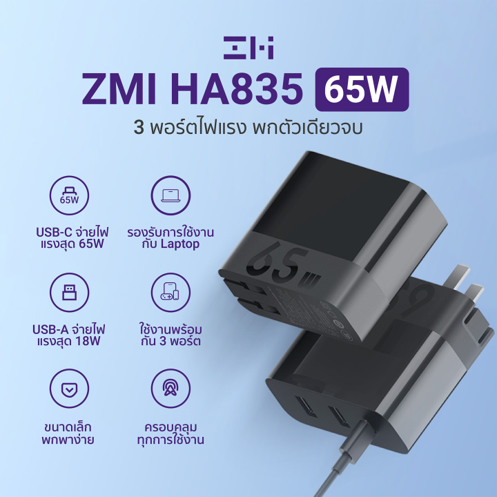 ราคาพิเศษ-999-บ-zmi-ha835-หัวชาร์จ-65w-3พอร์ตชาร์จ-1-type-c-2-usb-a-2y